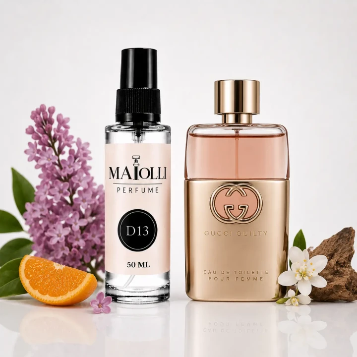 zamiennik Gucci Guilty