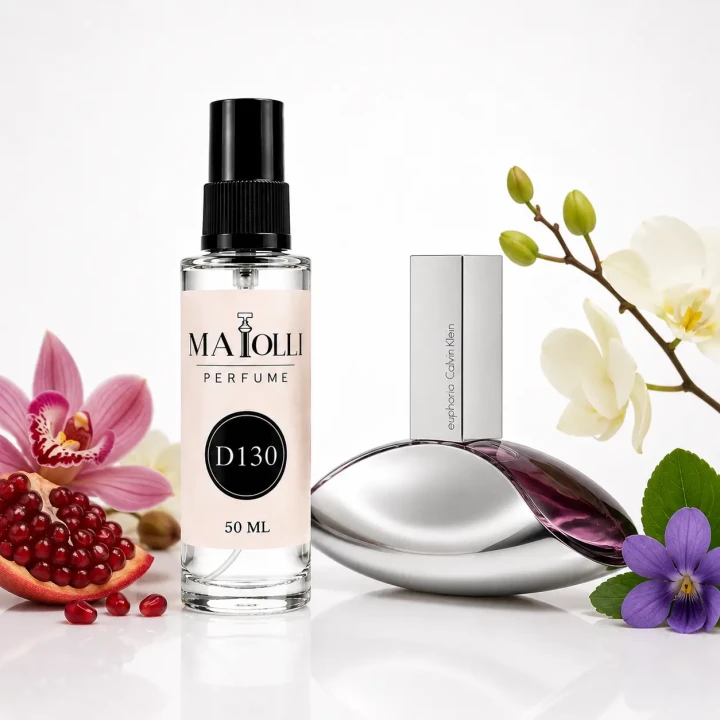 zamiennik Calvin Klein Euphoria