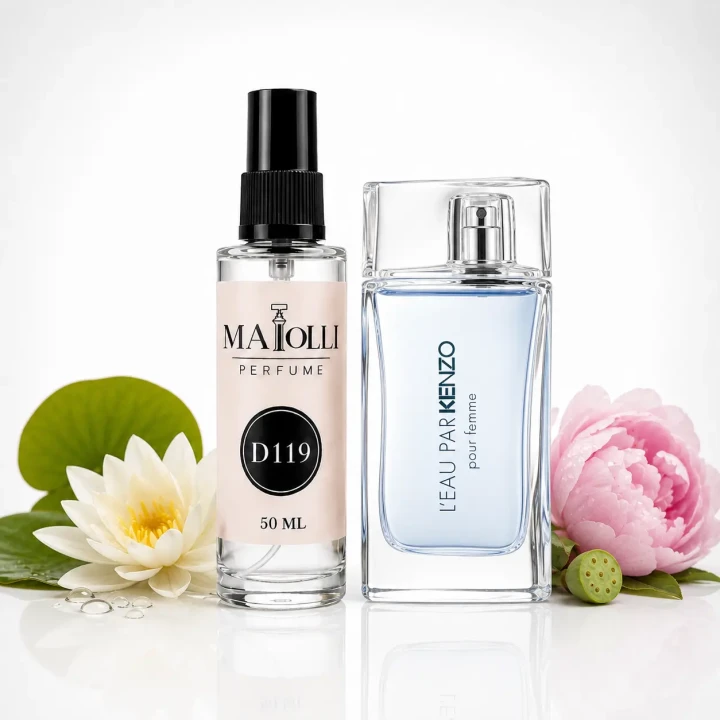 zamiennik Kenzo L’Eau Par Kenzo
