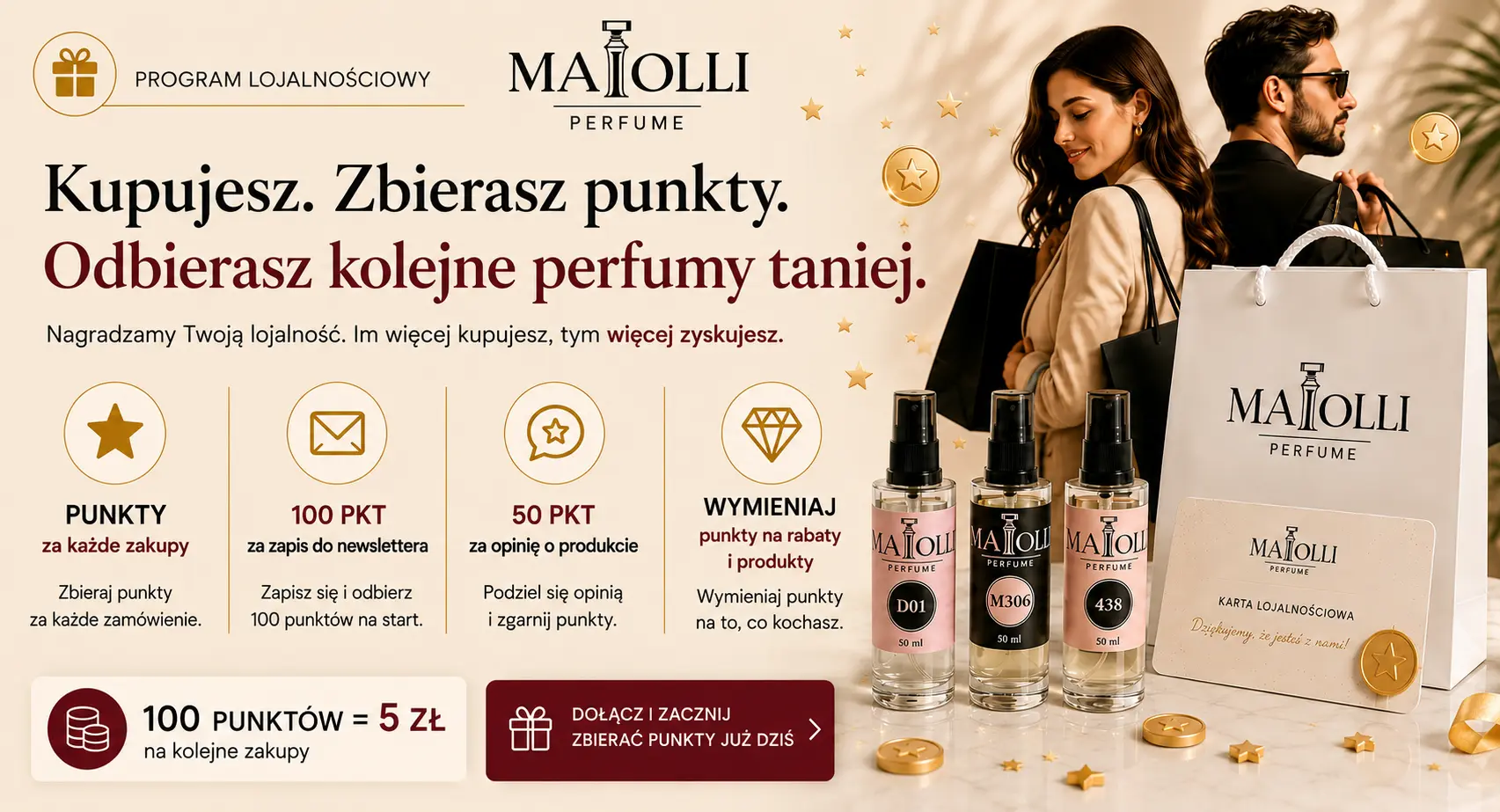 program lojalnościowy maiolli zamienniki perfum