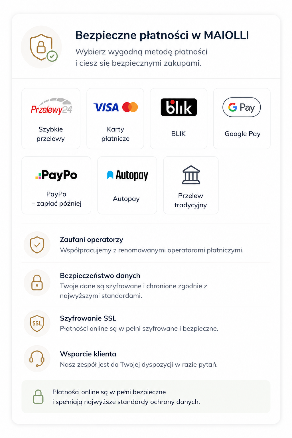 bezpieczne płatności Maiolli