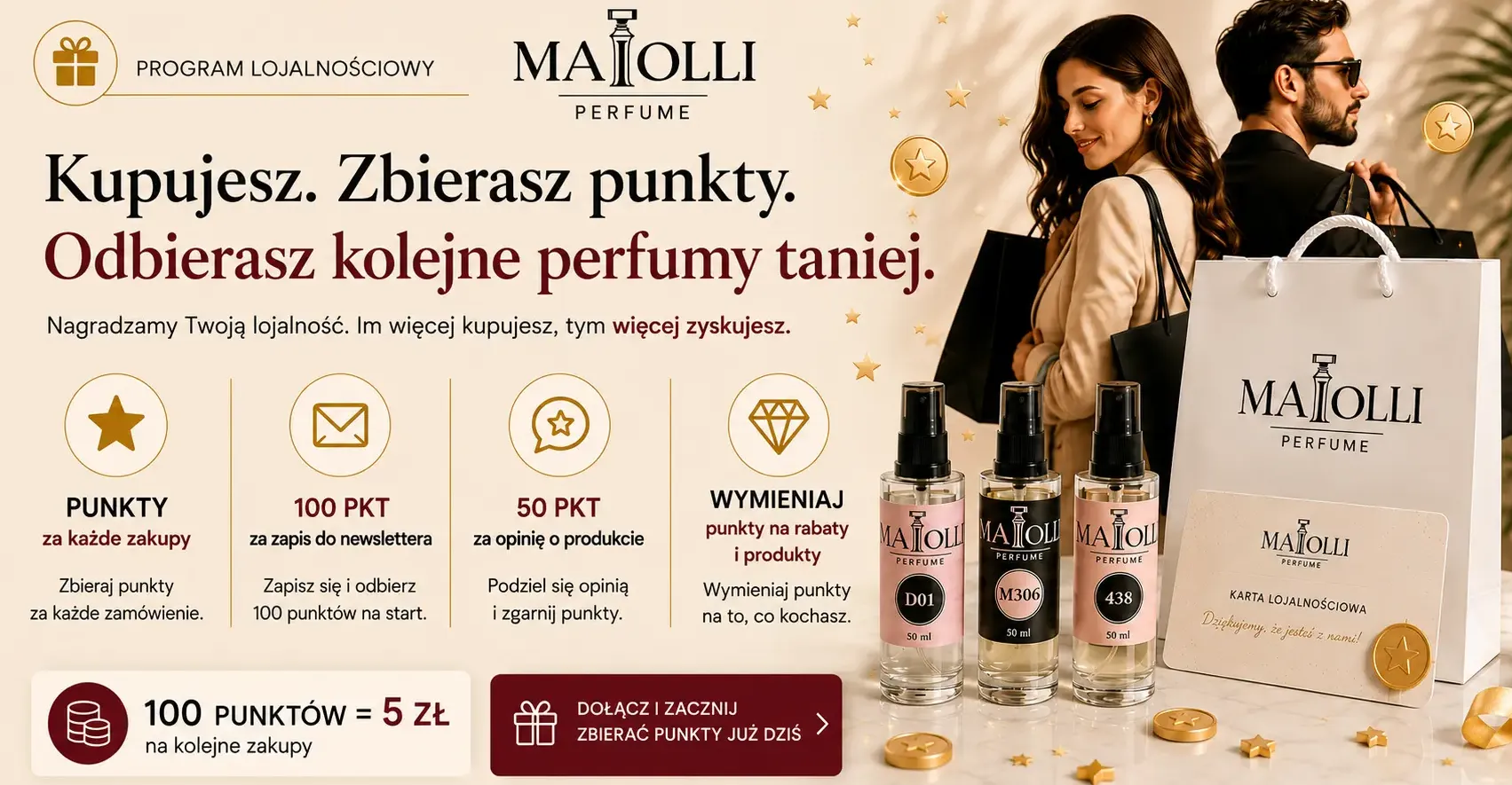 program lojalnościowy maiolli zamienniki perfum